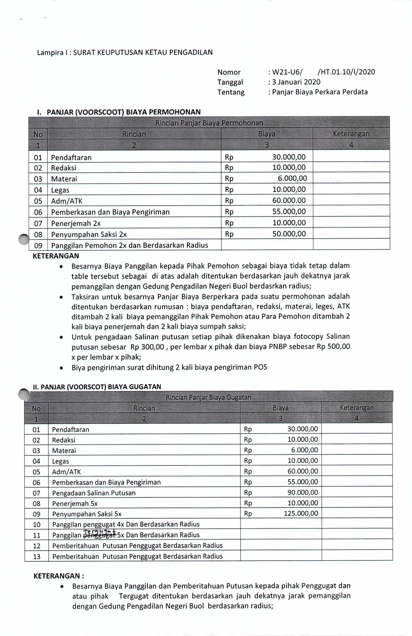 PANJAR BIAYA PERKARA PERDATA 03