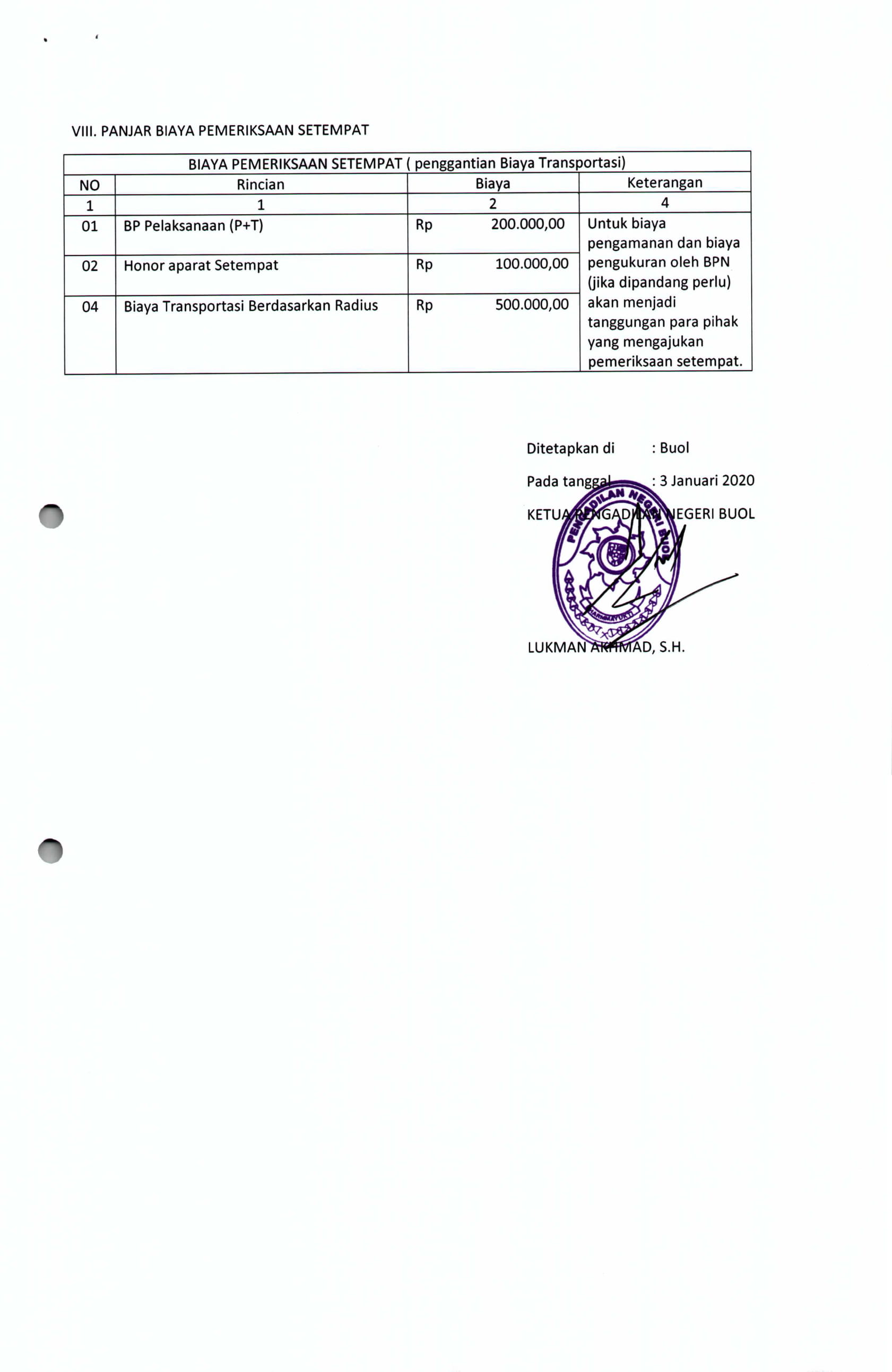 PANJAR BIAYA PERKARA PERDATA 07