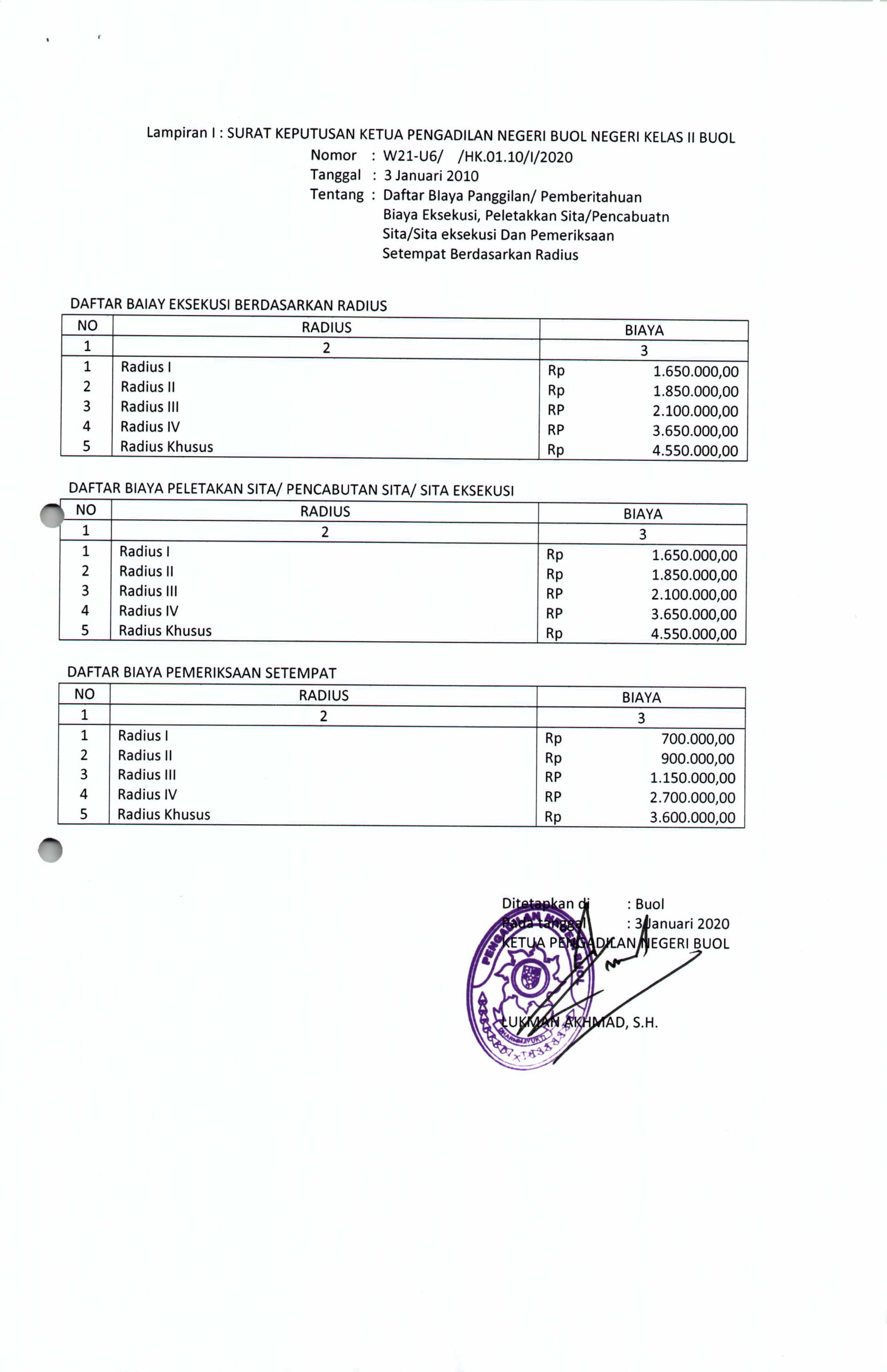 PANJAR BIAYA PERKARA PERDATA 08